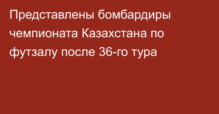 Представлены бомбардиры чемпионата Казахстана по футзалу после 36-го тура