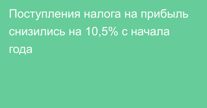 Поступления налога на прибыль снизились на 10,5% с начала года