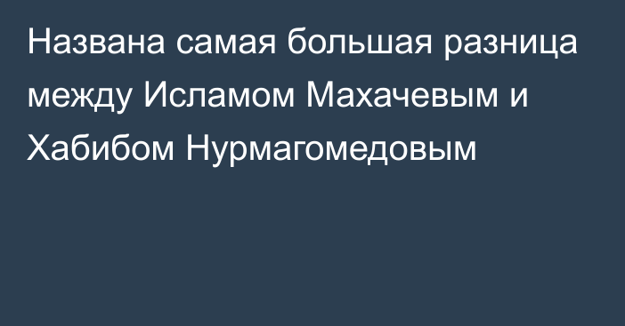 Названа самая большая разница между Исламом Махачевым и Хабибом Нурмагомедовым