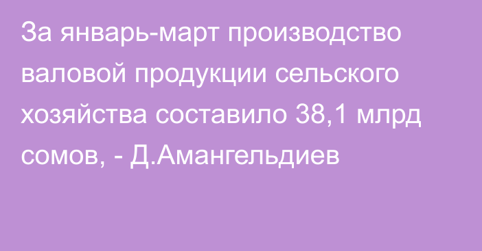 За январь-март производство валовой продукции сельского хозяйства составило 38,1 млрд сомов, - Д.Амангельдиев