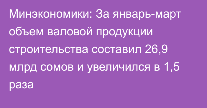 Минэкономики: За январь-март объем валовой продукции строительства составил 26,9 млрд сомов и увеличился в 1,5 раза