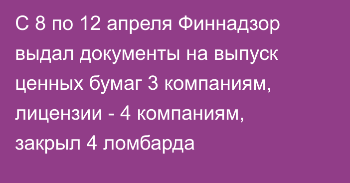 С 8 по 12 апреля Финнадзор выдал документы на выпуск ценных бумаг 3 компаниям, лицензии - 4 компаниям, закрыл 4 ломбарда