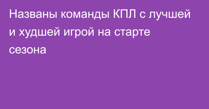 Названы команды КПЛ с лучшей и худшей игрой на старте сезона