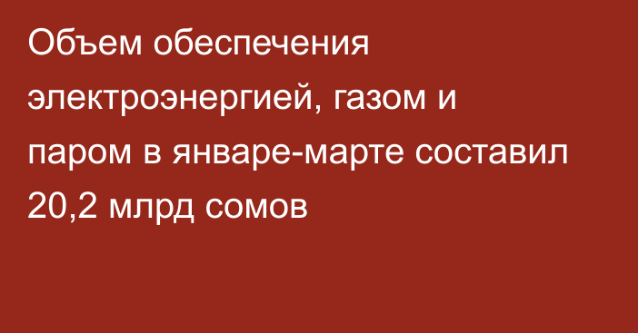 Объем обеспечения электроэнергией, газом и паром в январе-марте составил 20,2 млрд сомов