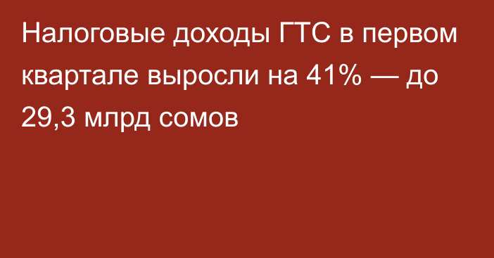 Налоговые доходы ГТС в первом квартале выросли на 41% — до 29,3 млрд сомов