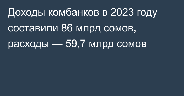 Доходы комбанков в 2023 году составили 86 млрд сомов, расходы — 59,7 млрд сомов