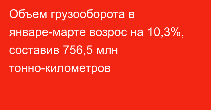 Объем грузооборота в январе-марте возрос на 10,3%, составив 756,5 млн тонно-километров