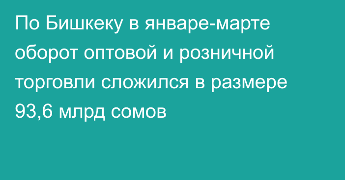 По Бишкеку в январе-марте оборот оптовой и розничной торговли сложился в размере 93,6 млрд сомов