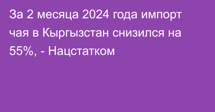 За 2 месяца  2024 года импорт чая в Кыргызстан снизился на 55%, - Нацстатком