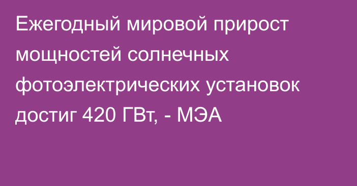 Ежегодный мировой прирост мощностей солнечных фотоэлектрических установок достиг 420 ГВт, - МЭА