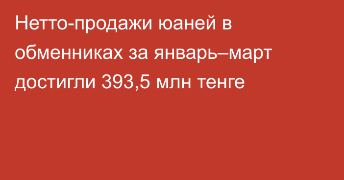 Нетто-продажи юаней в обменниках за январь–март достигли 393,5 млн тенге