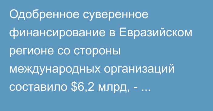 Одобренное суверенное финансирование в Евразийском регионе со стороны международных организаций составило $6,2 млрд, - исследование