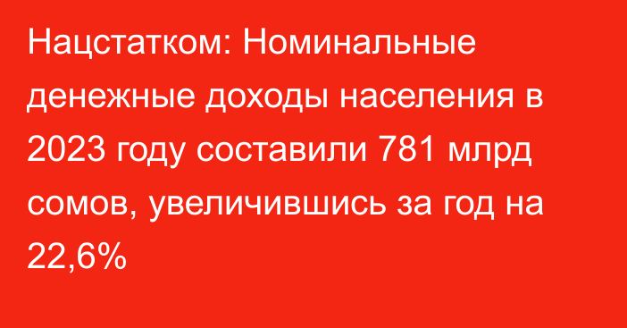 Нацстатком: Номинальные денежные доходы населения в 2023 году составили 781 млрд сомов, увеличившись за год на 22,6%