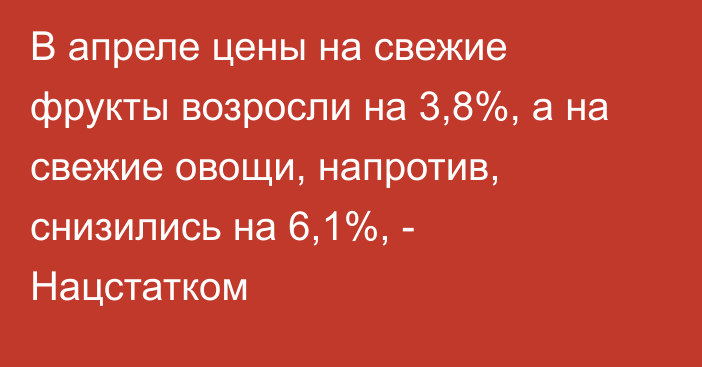 В апреле цены на свежие фрукты возросли на 3,8%, а на свежие овощи, напротив, снизились на 6,1%, - Нацстатком