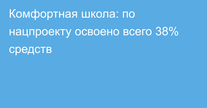 Комфортная школа: по нацпроекту освоено всего 38% средств