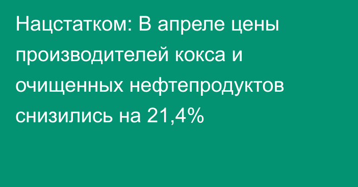 Нацстатком: В апреле цены производителей кокса и очищенных нефтепродуктов снизились на 21,4%