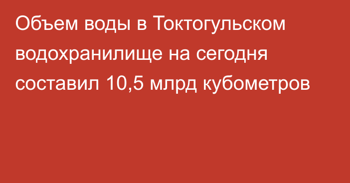 Объем воды в Токтогульском водохранилище на сегодня составил 10,5 млрд кубометров