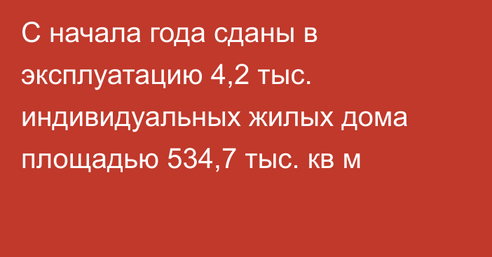 С начала года сданы в эксплуатацию 4,2 тыс. индивидуальных жилых дома площадью 534,7 тыс. кв м