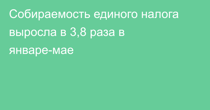 Собираемость единого налога выросла в 3,8 раза в январе-мае