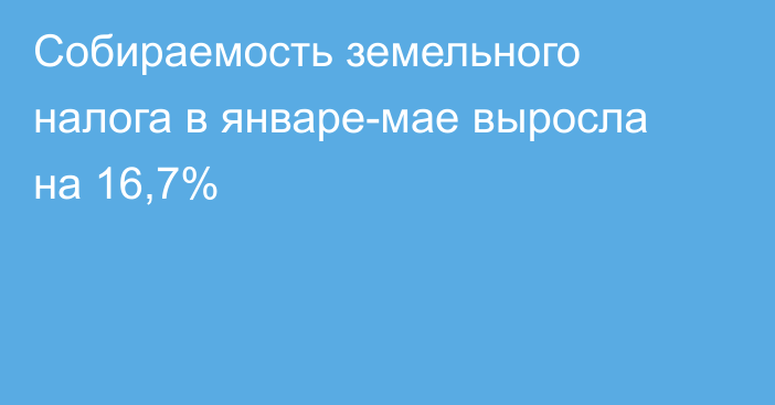 Собираемость земельного налога в январе-мае выросла на 16,7%