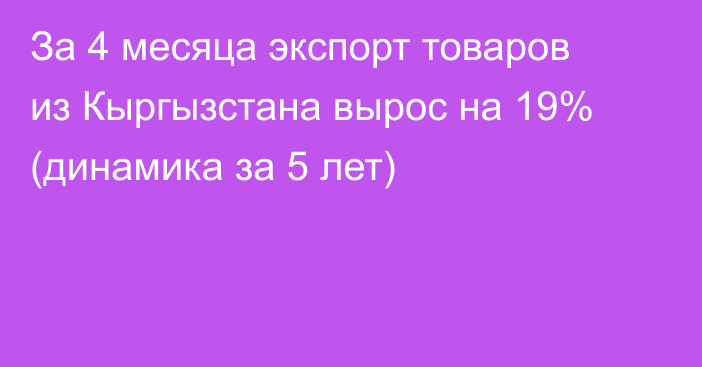 За 4 месяца экспорт товаров из Кыргызстана вырос на 19% (динамика за 5 лет)