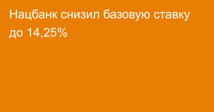 Нацбанк снизил базовую ставку до 14,25%