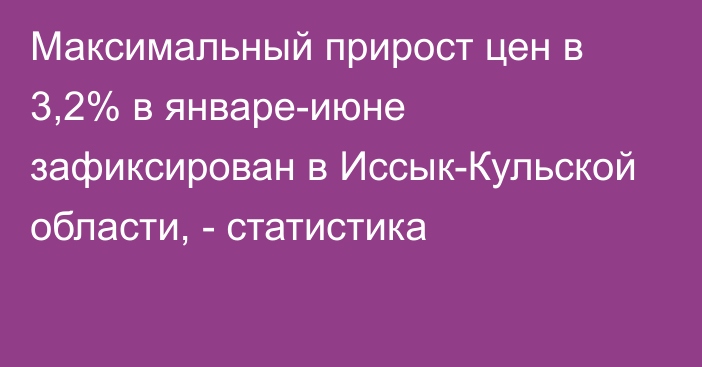 Максимальный прирост цен в 3,2% в январе-июне зафиксирован в Иссык-Кульской области, - статистика