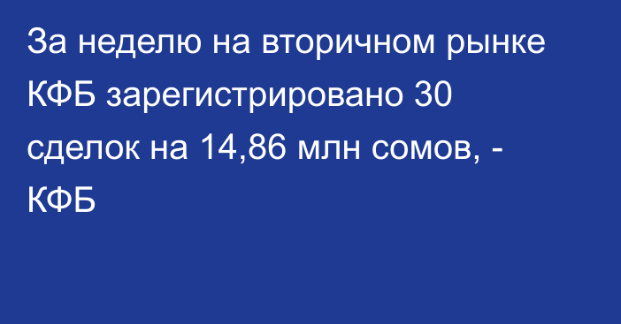 За неделю на вторичном рынке КФБ зарегистрировано 30 сделок на 14,86 млн сомов, - КФБ