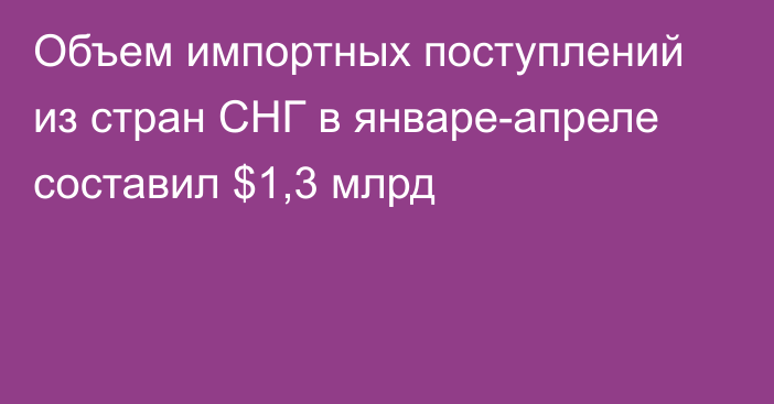 Объем импортных поступлений из стран СНГ в январе-апреле составил $1,3 млрд