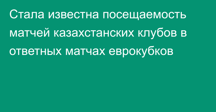 Стала известна посещаемость матчей казахстанских клубов в ответных матчах еврокубков