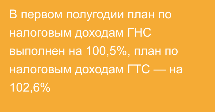 В первом полугодии план по налоговым доходам ГНС выполнен на 100,5%, план по налоговым доходам ГТС — на 102,6%