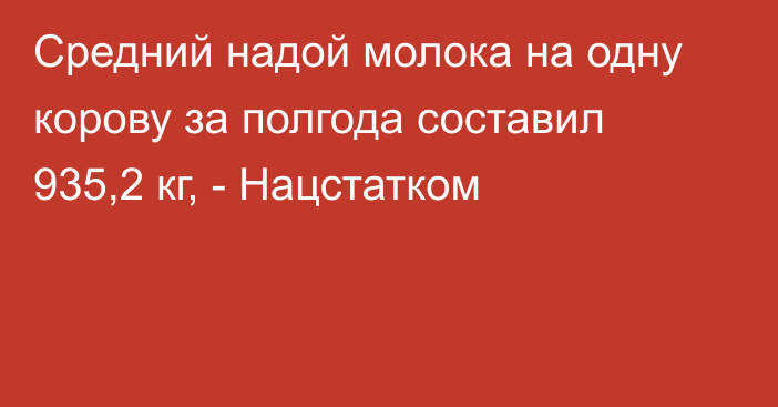 Средний надой молока на одну корову за полгода составил 935,2 кг, - Нацстатком