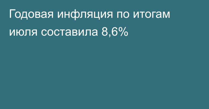 Годовая инфляция по итогам июля составила 8,6%