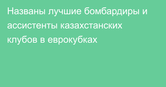 Названы лучшие бомбардиры и ассистенты казахстанских клубов в еврокубках