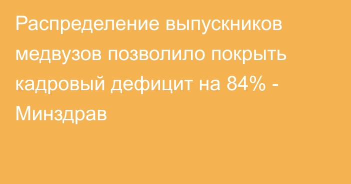 Распределение выпускников медвузов позволило покрыть кадровый дефицит на 84% - Минздрав