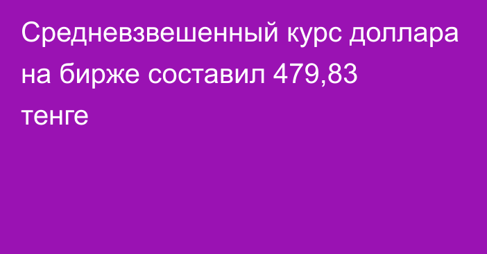 Средневзвешенный курс доллара на бирже составил 479,83 тенге