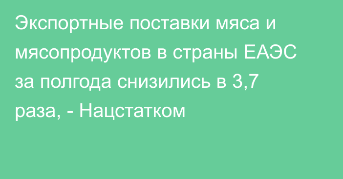 Экспортные поставки мяса и мясопродуктов в страны ЕАЭС за полгода снизились в 3,7 раза, - Нацстатком