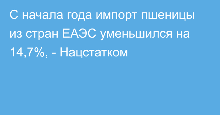 С начала года импорт пшеницы из стран ЕАЭС уменьшился на 14,7%, - Нацстатком