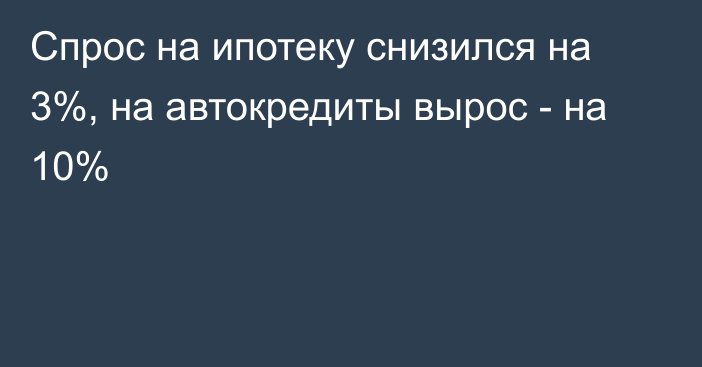 Спрос на ипотеку снизился на 3%, на автокредиты вырос - на 10%