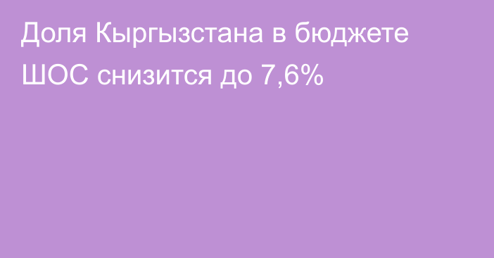 Доля Кыргызстана в бюджете ШОС снизится до 7,6%