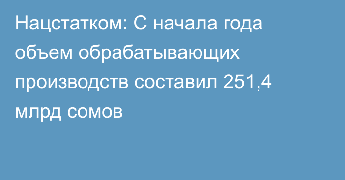 Нацстатком: С начала года объем обрабатывающих производств составил 251,4 млрд сомов