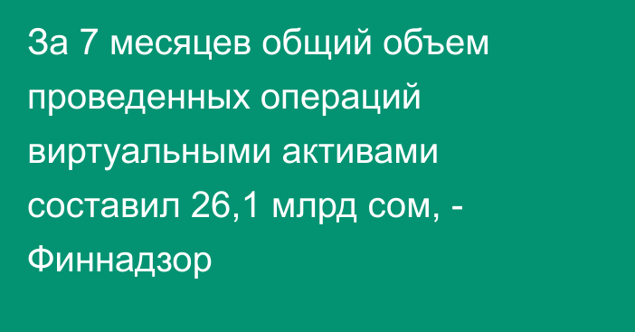 За 7 месяцев общий объем проведенных операций виртуальными активами составил 26,1 млрд сом, - Финнадзор