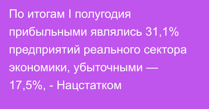 По итогам I полугодия прибыльными являлись 31,1% предприятий реального сектора экономики, убыточными — 17,5%, - Нацстатком