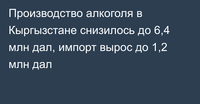 Производство алкоголя в Кыргызстане снизилось до 6,4 млн дал, импорт вырос до 1,2 млн дал