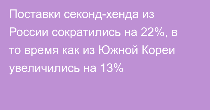 Поставки секонд-хенда из России сократились на 22%, в то время как из Южной Кореи увеличились на 13%