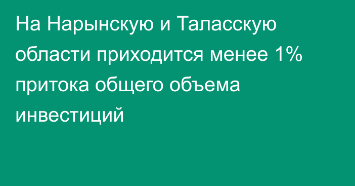 На Нарынскую и Таласскую области приходится менее 1% притока общего объема инвестиций