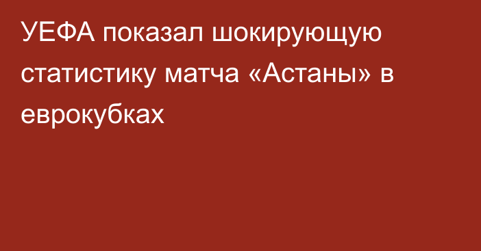 УЕФА показал шокирующую статистику матча «Астаны» в еврокубках