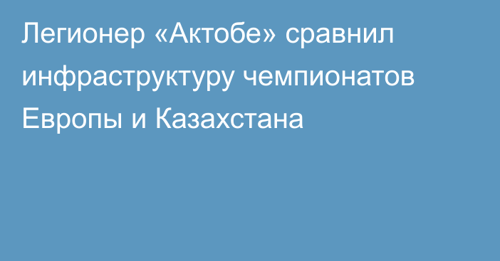 Легионер «Актобе» сравнил инфраструктуру чемпионатов Европы и Казахстана