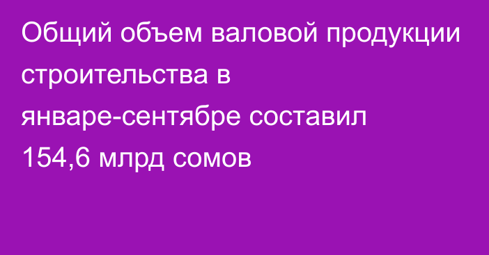 Общий объем валовой продукции строительства в январе-сентябре составил 154,6 млрд сомов