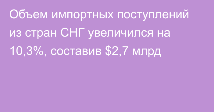 Объем импортных поступлений из стран СНГ увеличился на 10,3%, составив $2,7 млрд